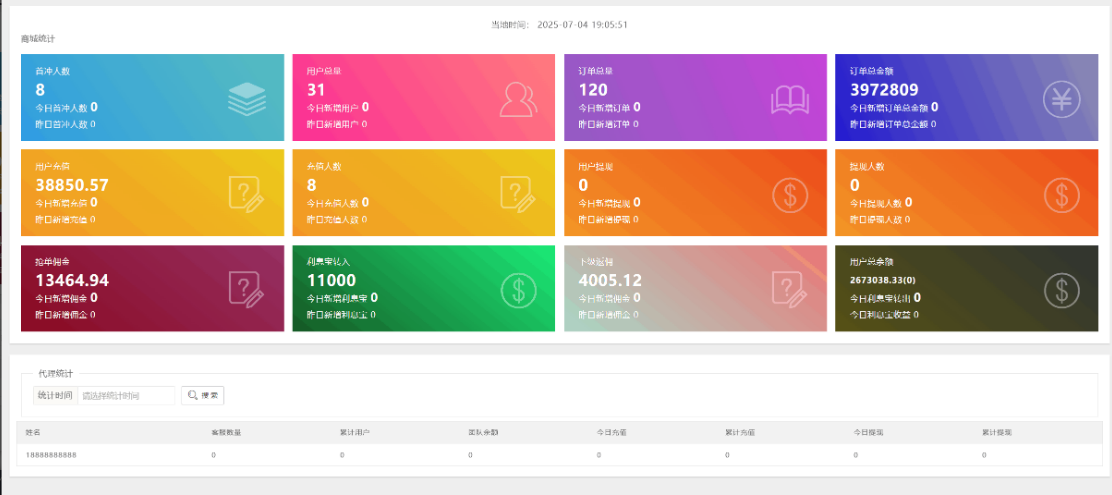 图片[2]-海外多语言音乐刷单抢单源码/连单卡单/叠加组规则/打针/前端html/后端PHP-小马哥轻创网